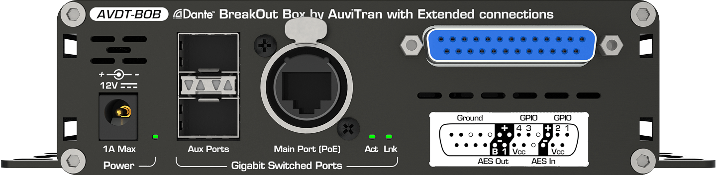 AVDT-BOB_ADX8IO_Rear